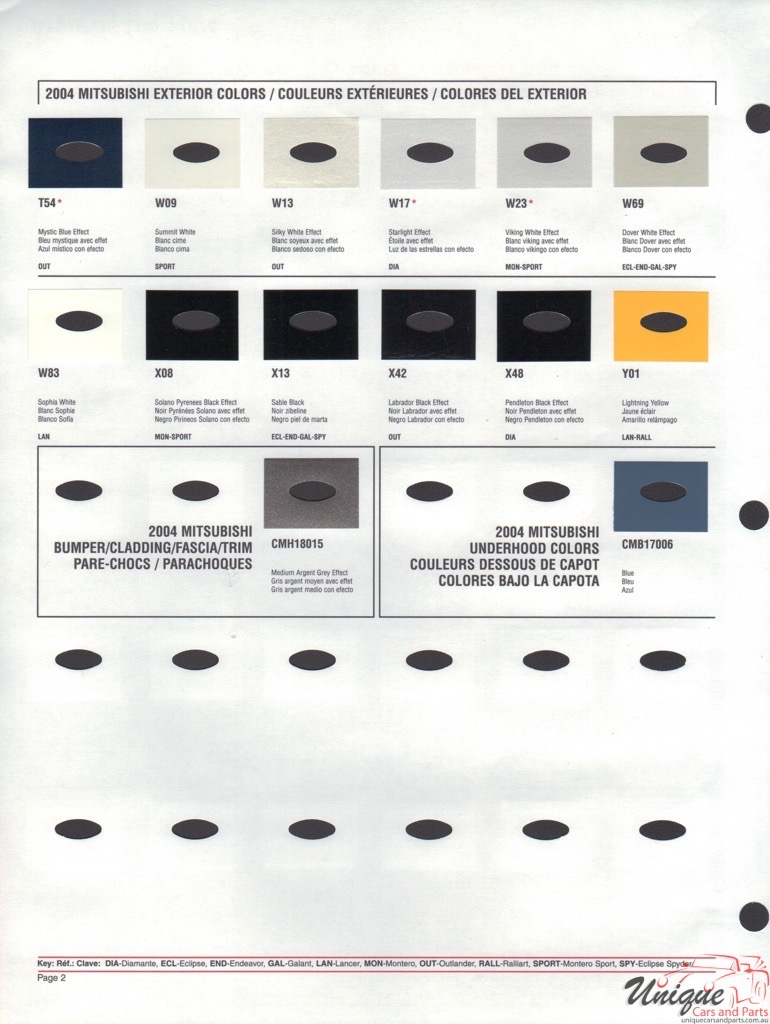 2004 Mitsubishi Paint Charts DuPont 2